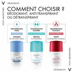 Vichy Déodorant Minéral 48H Tolérance Optimale Roll-On Lot De 2 X 50 Ml -Santé Fournitures Boutique Vichy Deodorant Mineral 48H Tolerance Optimale Roll On Lot de 2 x 50 ml 95819 106 1684881732